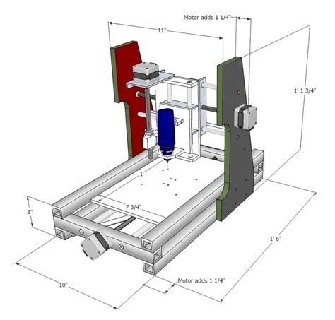 cnc drawing machine circuit diagram|cnc machine drawing pdf.